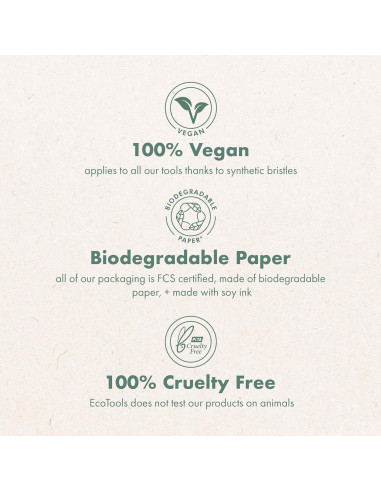 Brocha de Fundación EcoTools Clásica - Cerdas Sintéticas 1 Unidad