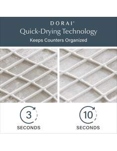 Estante Plegable para Secar Platos Dorai Home con Almohadilla 2