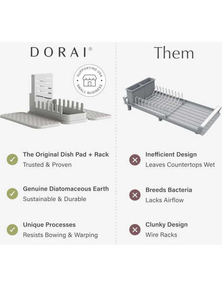 Estante Plegable para Secar Platos Dorai Home con Almohadilla