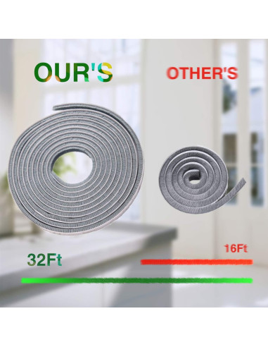 Cinta de Sellado Autoadhesiva CIKKIIO 10m Aislamiento Acústico Gris