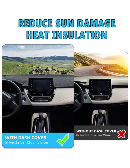 Cubierta del Tablero HEDAQI para Toyota Corolla 2019-2025 Negra