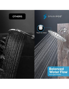 Cabezal de Ducha de Lluvia SparkPod 24.13 cm Cromo - Alta Presión 2