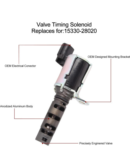 Válvula Solenoide VVT BLPextrm 917-020 para Toyota y Scion