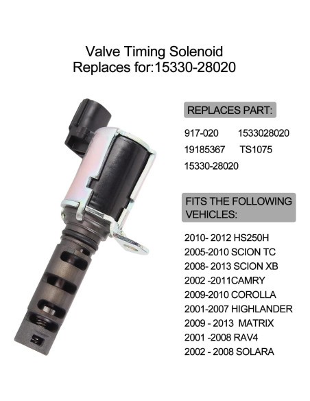 Válvula Solenoide VVT BLPextrm 917-020 para Toyota y Scion