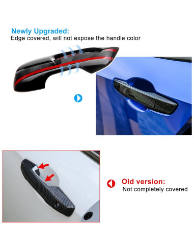 Cubiertas de Manija de Puerta Thenice para Honda Civic 10 Gen - Negro