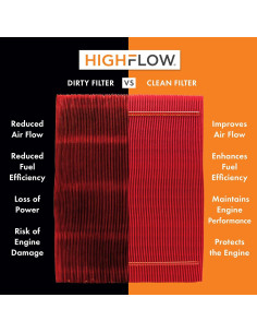 Filtro de Aire HIGHFLOW PA6122X Pre-Oilado para Toyota/Lexus 2