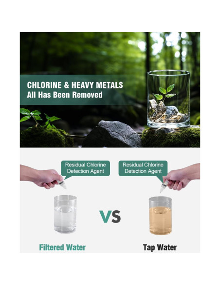 Cabezal de Ducha Filtrado Diiwet con 6 Modos y Manguera 149.86 cm