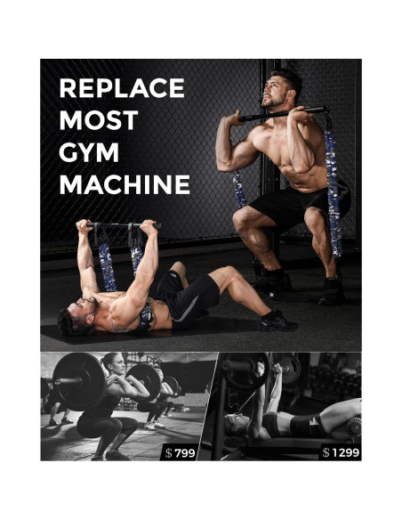 Banda de Resistencia INNSTAR 38" Ajustable para Gimnasio