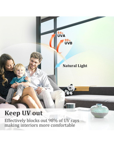 Película de Privacidad Coavas 44.5x199.8 cm Esmerilada