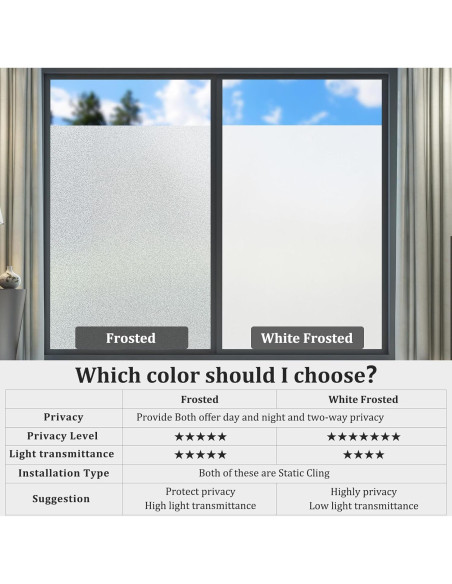 Película de Privacidad Coavas 44.5x199.8 cm Esmerilada Película de Privacidad Coavas 44.5x199.8 cm Esmerilada