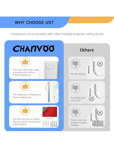 Soporte de Pared Sin Taladro Chanvoo para Proyector Samsung Freestyle