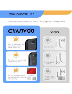 Soporte de Pared Sin Taladro Chanvoo para Proyector Samsung Freestyle 2