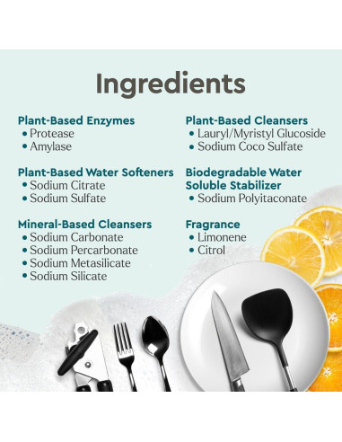 Cápsulas para Lavavajillas Puracy 18 Unidades Cielos Cítricos