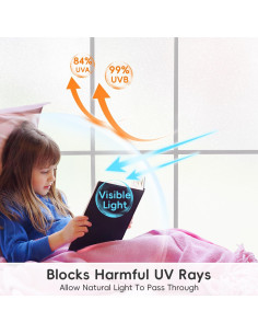 Película de Privacidad para Ventanas DIFIT 30x200 cm Blanca Mate 2