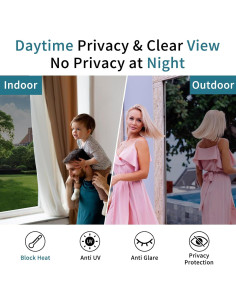 Película de Privacidad para Ventanas JAYONG 44.5x199.8cm 2