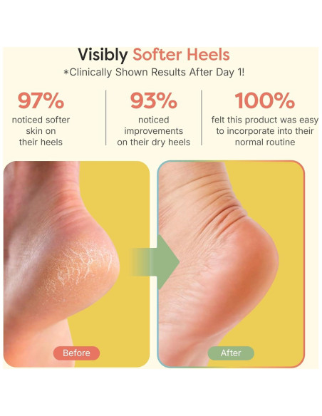 Calcetines Hidratantes ZenToes para Talones Agrietados - Regular