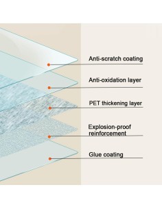 Película de Seguridad para Ventanas MAKIOTEKO 45cm x 2m Transparente 2