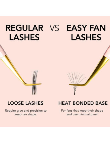 Extensiones de Pestañas Kiara Sky Cashmere Easy Fan 9mm Negro