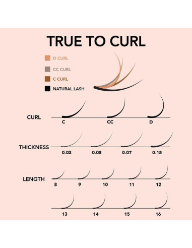 Extensiones de Pestañas Kiara Sky Cashmere Easy Fan 9mm Negro