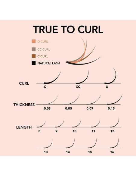 Extensiones de Pestañas Kiara Sky Cashmere Easy Fan 9mm Negro