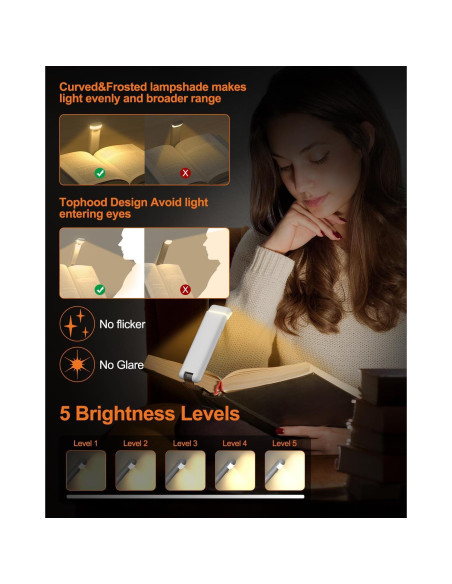 Luz de Lectura Recargable NeonIt T06 LED 3 Colores 5 Brillos