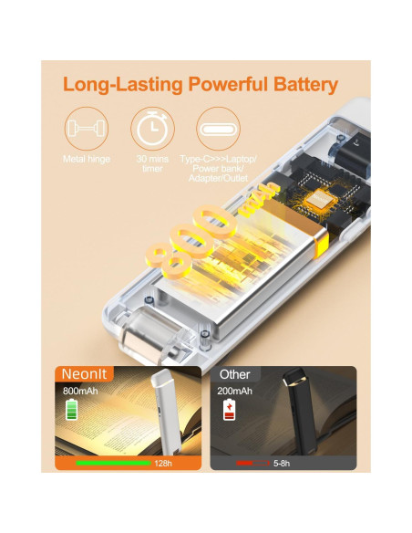 Luz de Lectura Recargable NeonIt T06 LED 3 Colores 5 Brillos