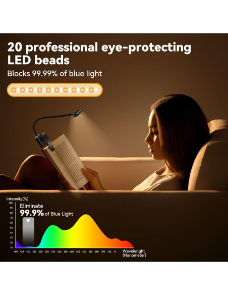 Luz de Lectura Recargable Sotipevs YD-388 Negra 20 LED 100H