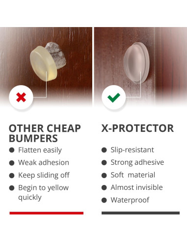 Protectores de Puertas de Gabinete X-PROTECTOR 200 PCS Silicona