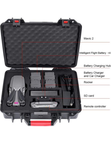 Estuche Impermeable Smatree para DJI Mavic 2 Pro/Zoom 41x33x13cm