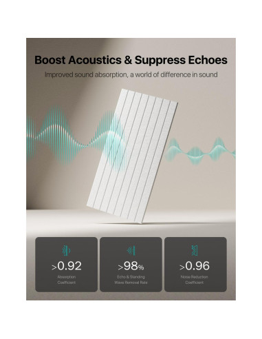 Paneles Aislantes Acústicos Autoadhesivos Soundsbay 3 Pzas 120x60cm