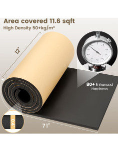 Espuma Acústica Aislamiento Sonoro Kaqiluo 2 Rollos 1.08 m 2