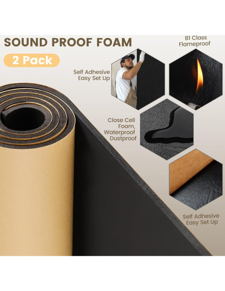 Espuma Acústica Aislamiento Sonoro Kaqiluo 2 Rollos 1.08 m