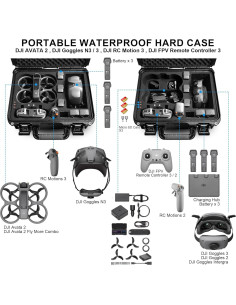 Funda Dura Impermeable Lekufee LK1201 para Drone DJI Avata 2 2