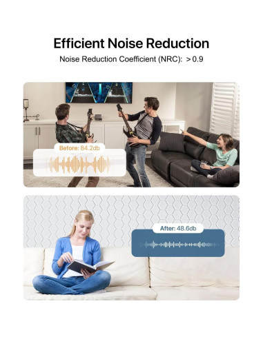 Paneles Acústicos Kuchoow 12 Piezas 30.48x30.48cm Beige