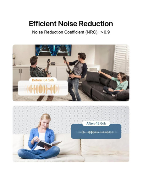 Paneles Acústicos Kuchoow 12 Piezas 30.48x30.48cm Beige Paneles Acústicos Kuchoow 12 Piezas 30.48x30.48cm Beige