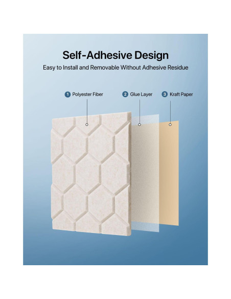 Paneles Acústicos Kuchoow 12 Piezas 30.48x30.48cm Beige Paneles Acústicos Kuchoow 12 Piezas 30.48x30.48cm Beige