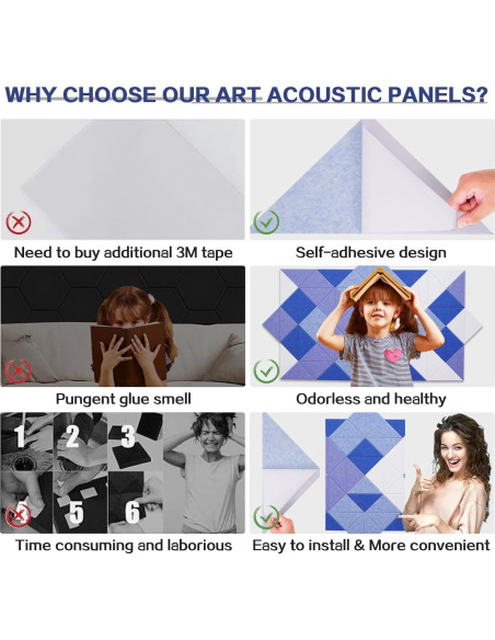 Paneles Acústicos Triangulares Autoadhesivos Tutmyrea 64 Pack 160x80cm