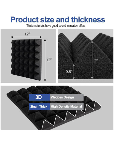 Paneles Acústicos Autoadhesivos Earppie 48 Piezas 30x30cm Gris