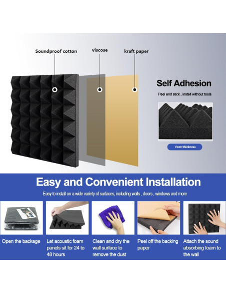 Paneles Acústicos Autoadhesivos Earppie 48 Piezas 30x30cm Gris