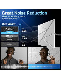 Paquete de 22 Paneles Acústicos 30.48x30.48cm Blanco 2