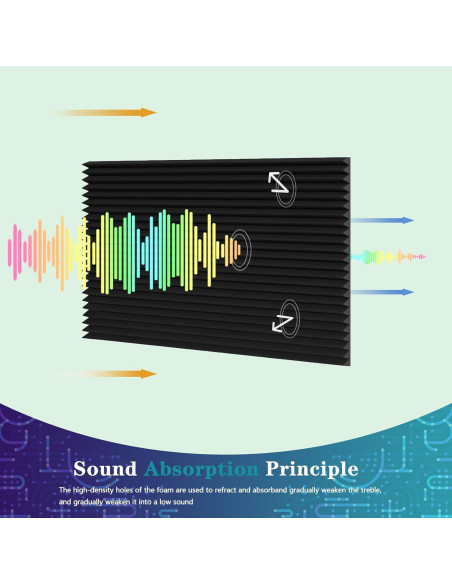 Paneles Acústicos EEKIYA Autoadhesivos 4 Piezas 48x24x2.54 cm