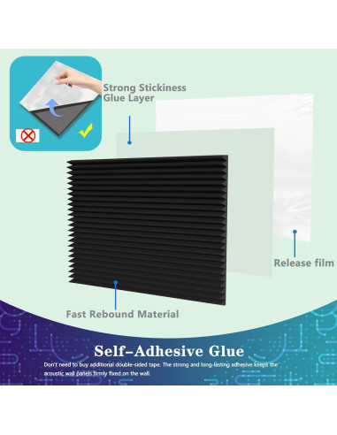 Paneles Acústicos EEKIYA Autoadhesivos 4 Piezas 48x24x2.54 cm
