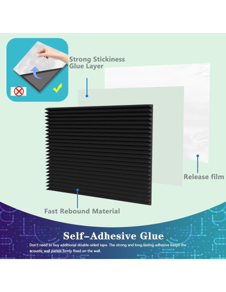 Paneles Acústicos EEKIYA Autoadhesivos 4 Piezas 48x24x2.54 cm