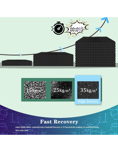 Paneles Acústicos EEKIYA Autoadhesivos 4 Piezas 48x24x2.54 cm