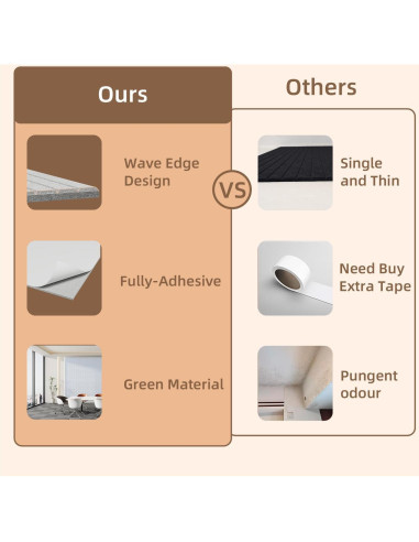 Paneles Acústicos Aislantes 4 Pzs Fibra Poliéster 121.9x30.5cm