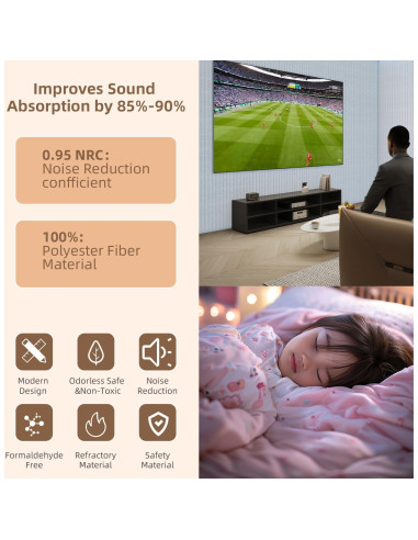 Paneles Acústicos Aislantes 4 Pzs Fibra Poliéster 121.9x30.5cm