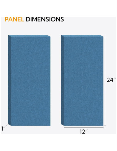 Paneles Acústicos Olanglab Marino 2 Piezas 60x30 cm