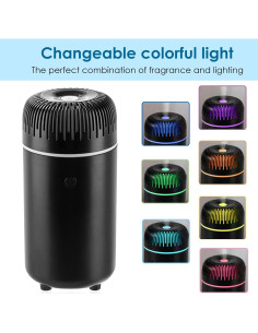 Difusor de Aire Humidificador USB UrrSovv 100ml Negro Portátil 2