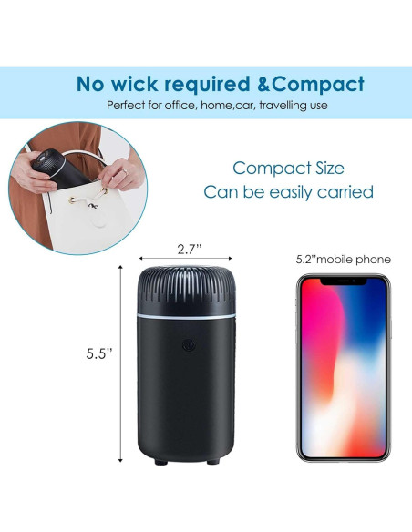 Difusor de Aire Humidificador USB UrrSovv 100ml Negro Portátil