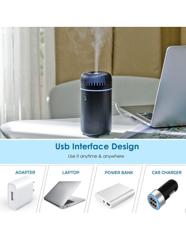 Difusor de Aire Humidificador USB UrrSovv 100ml Negro Portátil